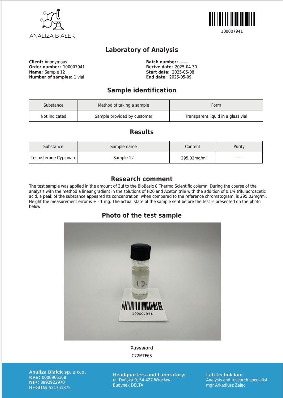 CYPIOTEST 300 (USA WAREHOUSE)